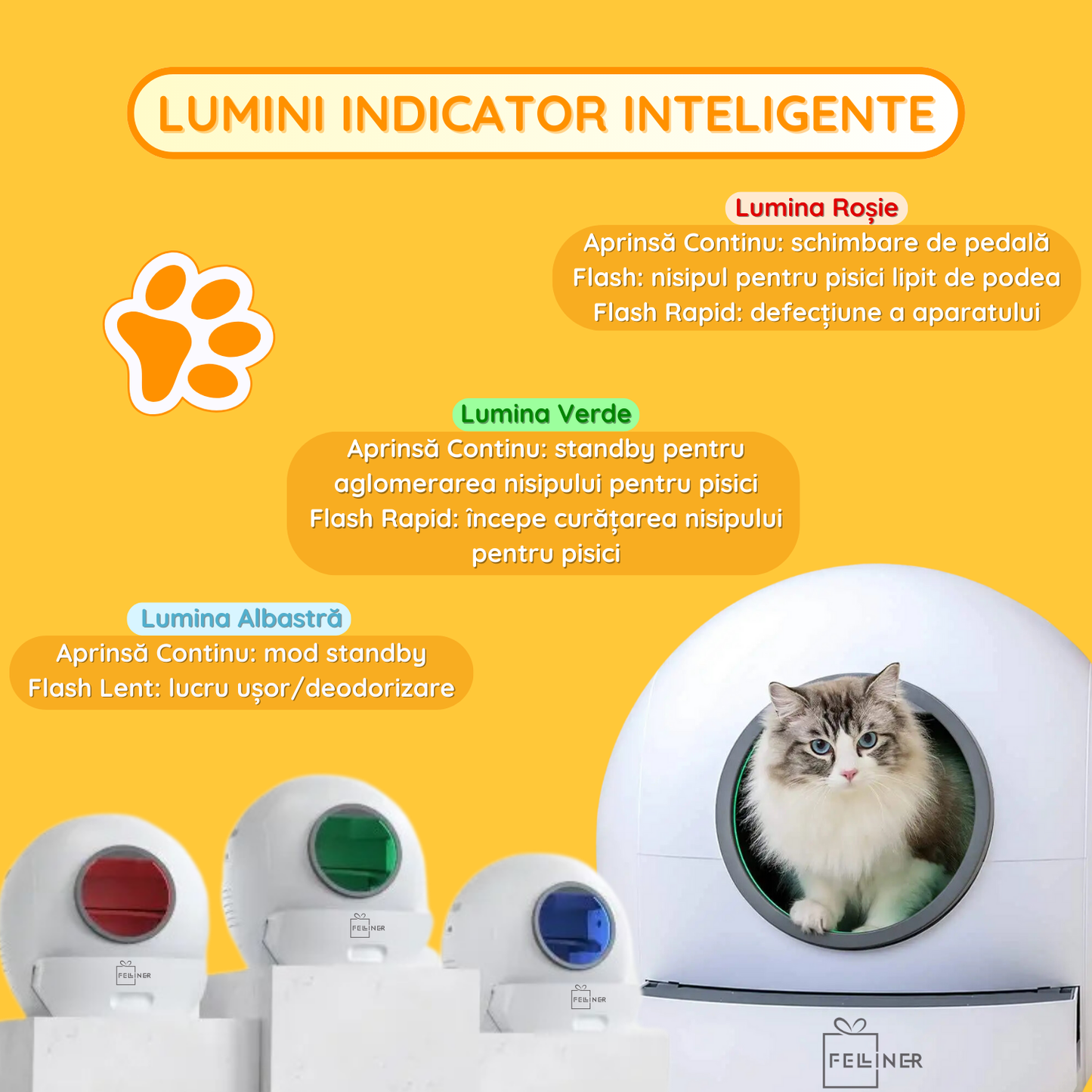Litiera inteligenta automata pentru pisici, auto-curatare, design inchis, control prin aplicatie, fara miros, robot pentru mai multe pisici, alb