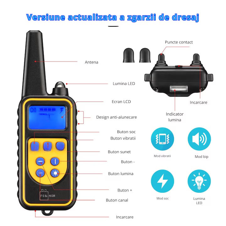 Zgarda electrica reincarcabila pentru dresaj, pentru 3 caini, 800m, rezistenta la apa si praf, 99 de nivele, electrozi cauciucati pentru protectia pielii, circumferinta reglabila 21-68 cm