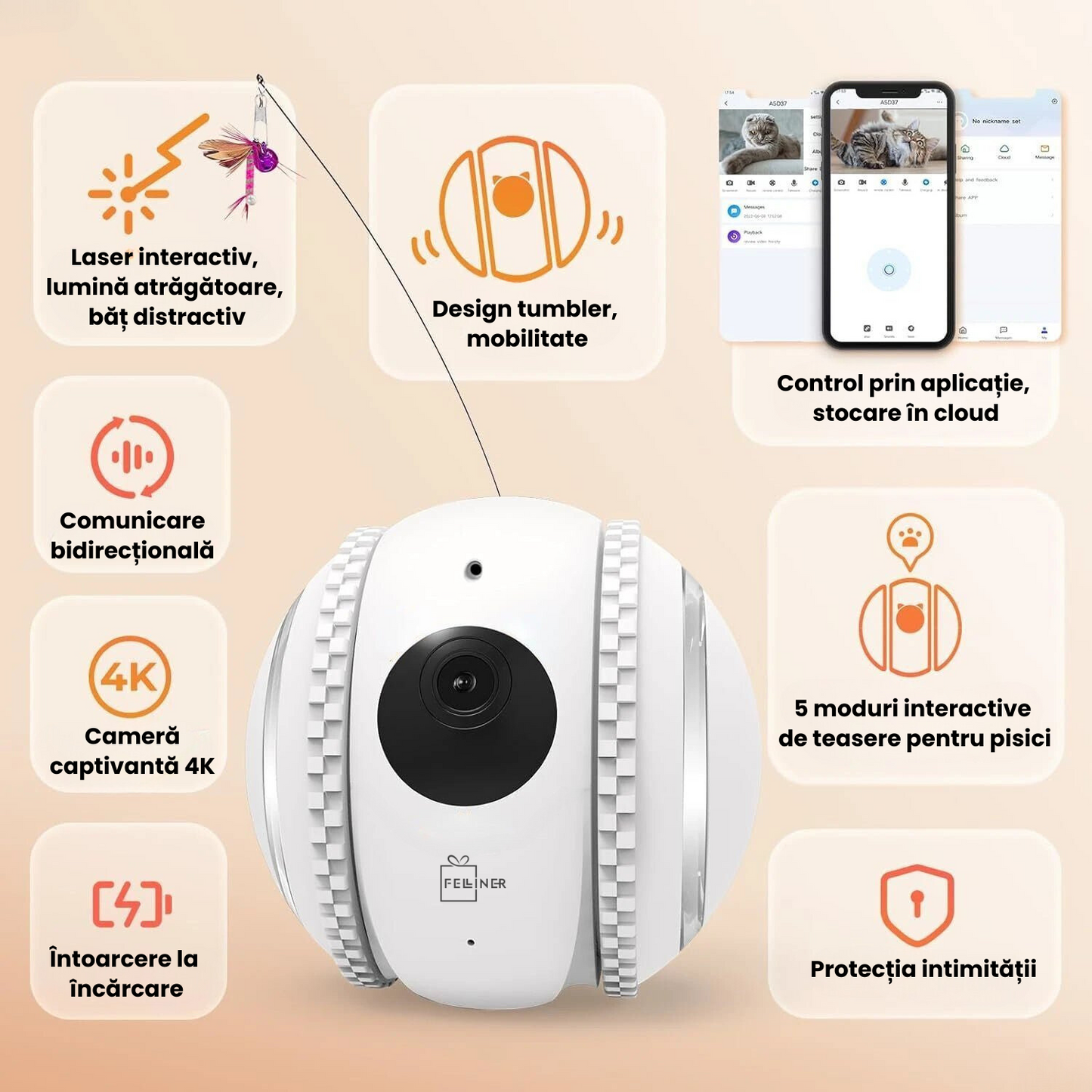 Jucarie smart interactiva pentru pisici, camera duala 4K, comunicare bidirectionala, baterie 800 mAh, rotire 360°, incarcare USB, alb