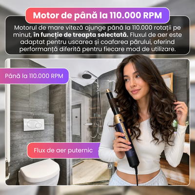 Aparat de coafat 6 in 1, 1400W, motor BLDC pana la 110.000 RPM, 3 trepte de temperatura, aer rece, accesorii interschimbabile, cablu rotativ 360°, 220-240V, albastru