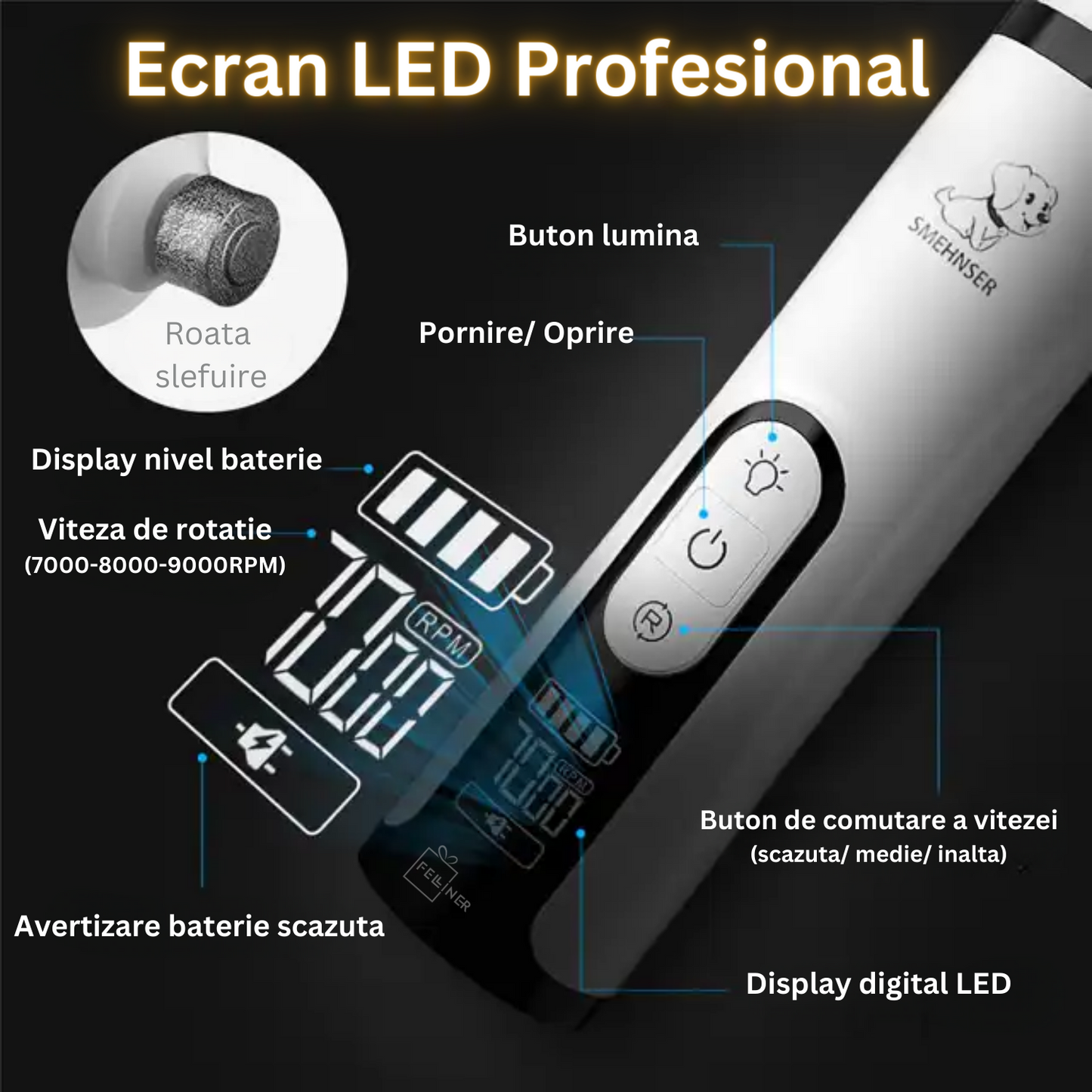 Pila electrica de unghii pentru animale de companie, ultra silentios, LED, 9000 RPM, 3 viteze, ecran LCD, alb