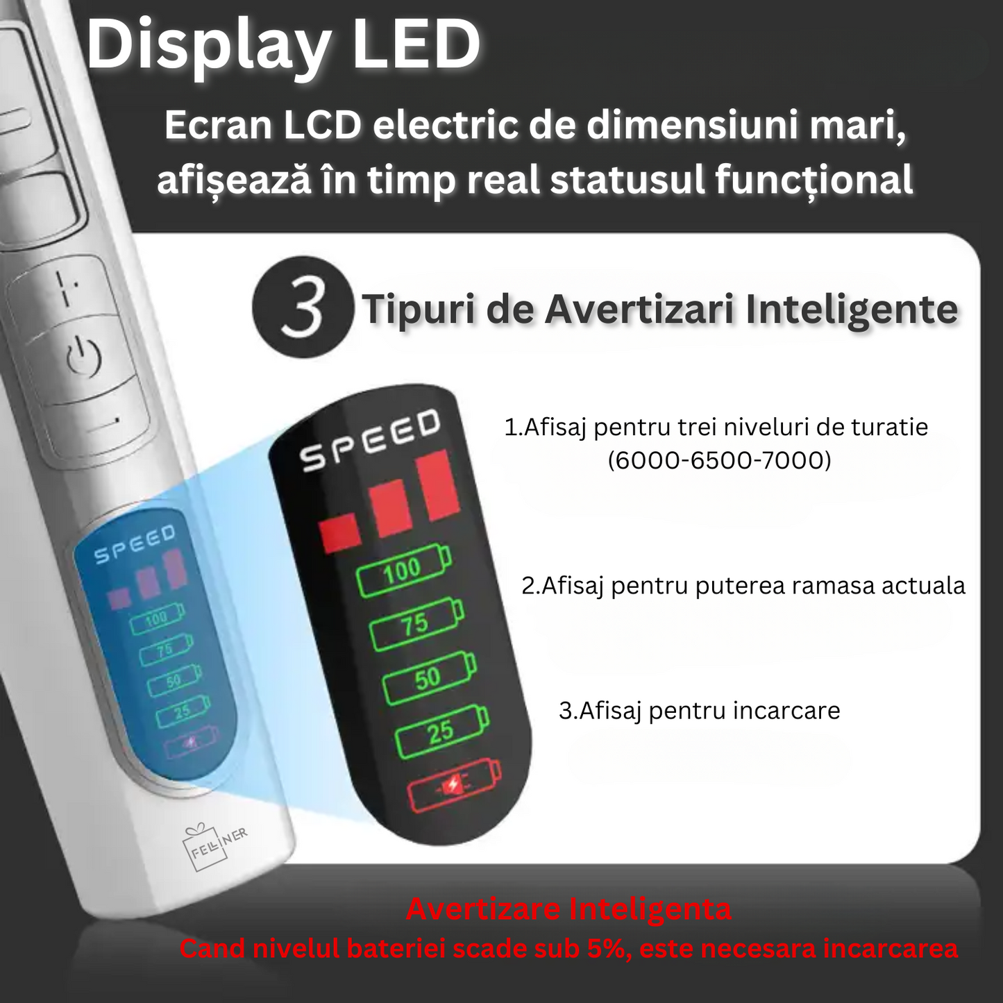Masina de tuns profesionala pentru caini si pisici, fara fir, 7000RPM, autonomie 190min, lama ceramica, ecran digital LCD, alb