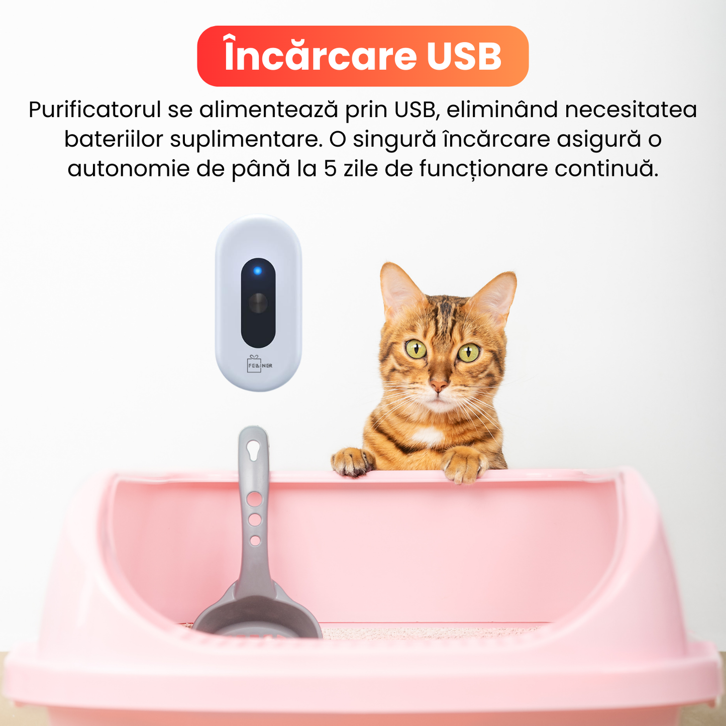 Purificator aer pentru litiera pisici, baterie 2600 mAh, monitorizare non-stop, incarcare USB, mod selentios, alb