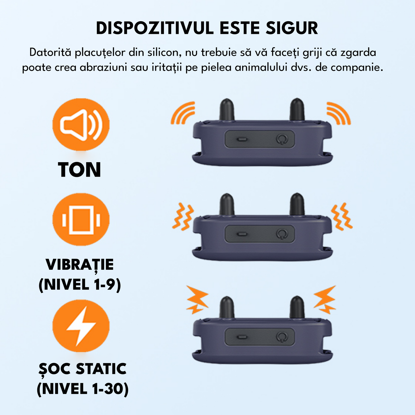 Zgarda electrica dresaj pentru 2 caini, X3, raza actiune 1800 metrii, gard electronic, impuls 30 nivele, vibratie, sunet si localizare, rezistenta la apa, autonomie standby 185 zile, gri