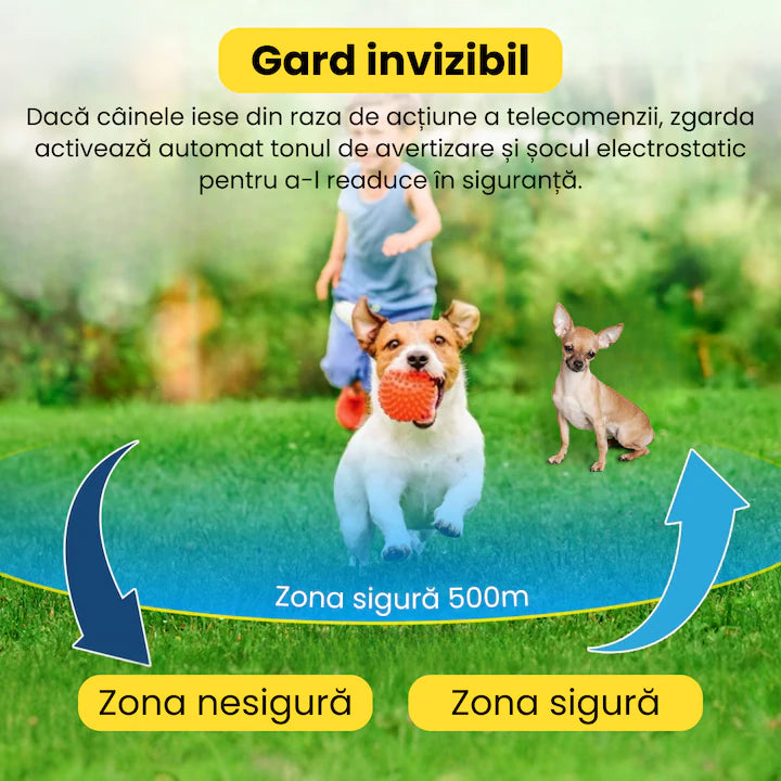 Sistem complet de gard invizibil pentru doi caini, cu transmitator si zgarda reincarcabila si rezistenta la apa IP67, raza de actiune 500 m, baterie 250 mAh, negru